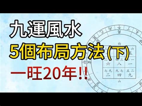 九運 地運|什麼是九運，香港九運運程及九運風水旺區